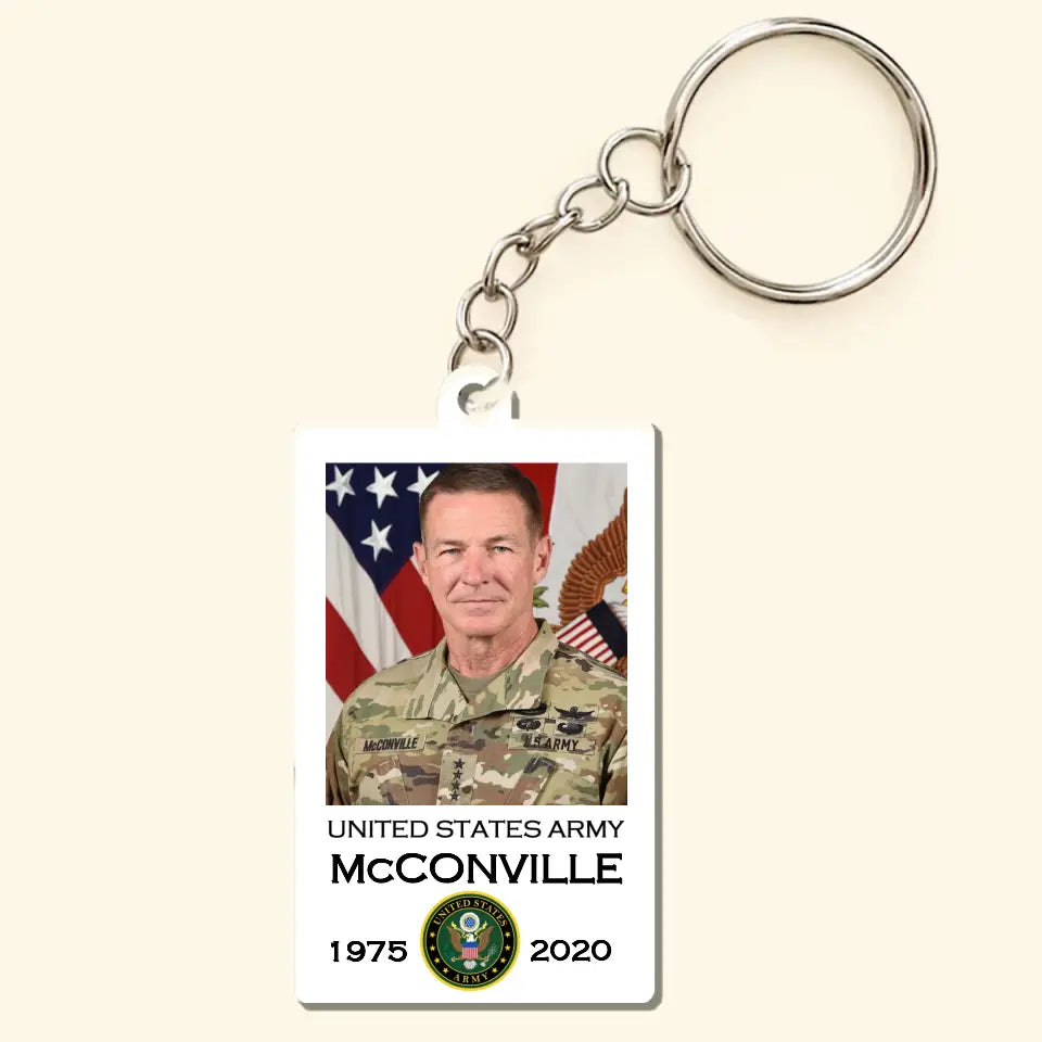 Personalized Upload Your Photo US Veteran Custom Name & Served Time Acrylic Keychain Printed VQ24864