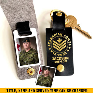 Personalized Upload Your Canadian Veteran Photo Canadian Army Custom Rank & Name Leather Keychain Printed KVH24944