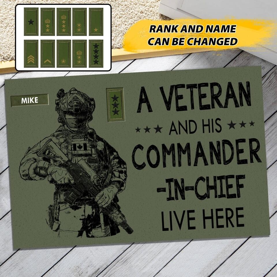 Personalized Swedish Soldier/Veterans Doormat 22JUL-HY22