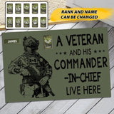 Personalized Canadian Soldier/Veterans Doormat 22JUL-HY22