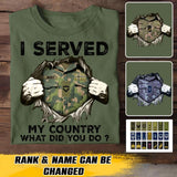 Personalized Norwegian Soldier/ Veteran I Served My Country What Did You Do Printed Tshirts 23JAN-HQ31