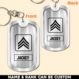 Personalized US Veteran/Soldier Rank Camo & Name Keychain Printed 23APR-BQT14